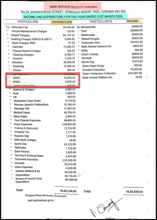 income and expenditure  statement -NSS Padi 