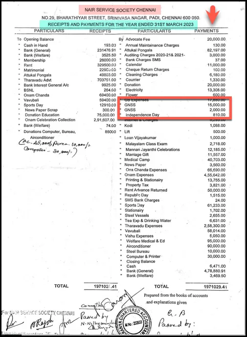 receipts and payments statement -padi nss